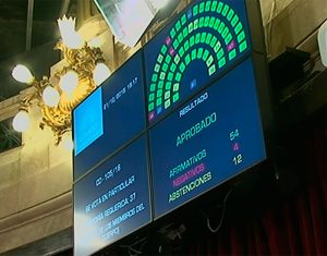 senado-tema-ganancias