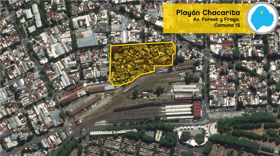 Playón de Chacarita