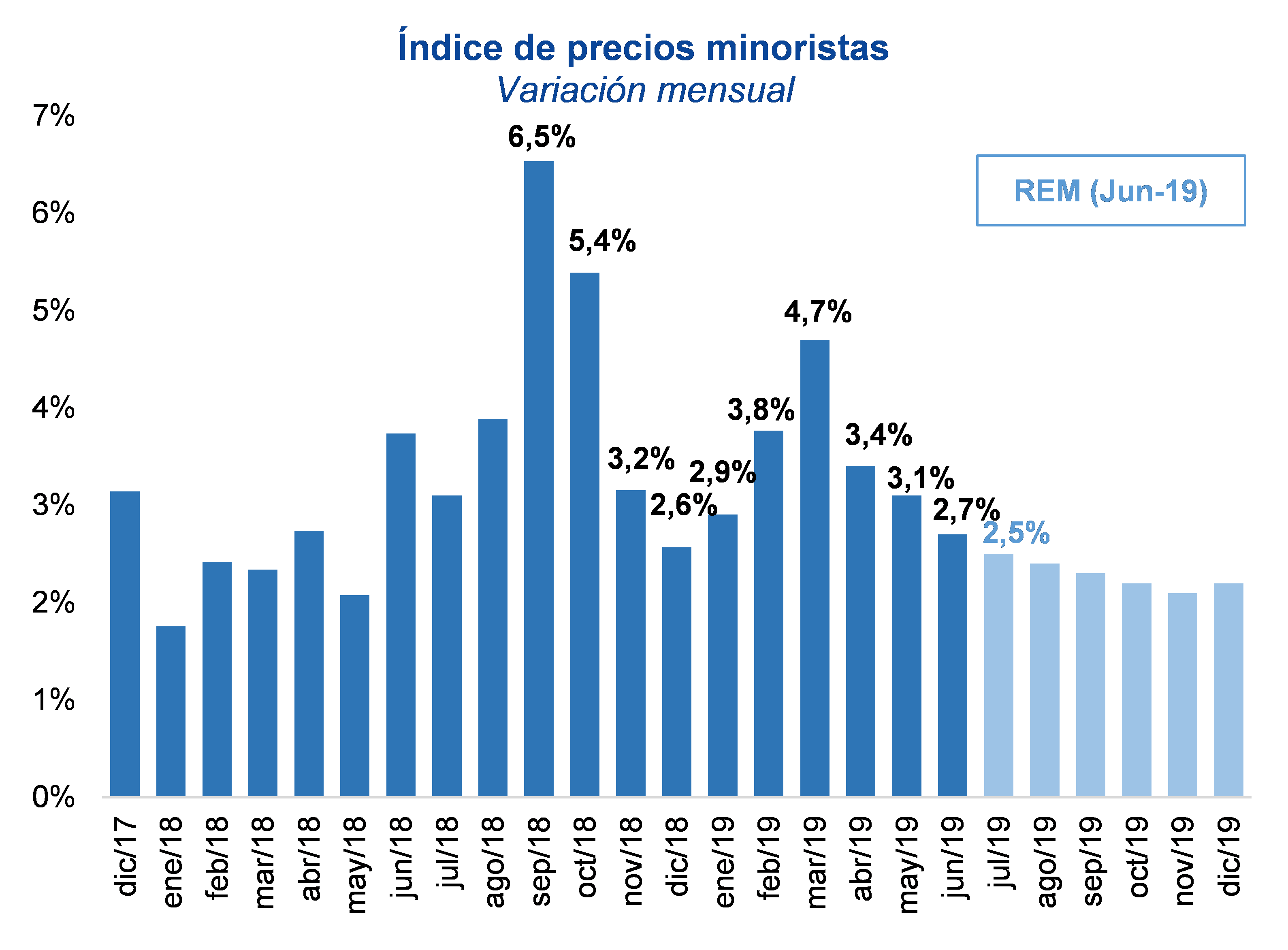 BancoCiudad (2)