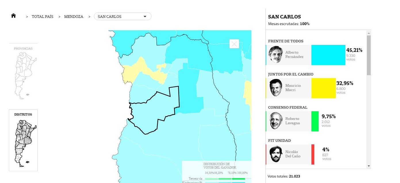 Elecciones PASO del 11 de agosto.