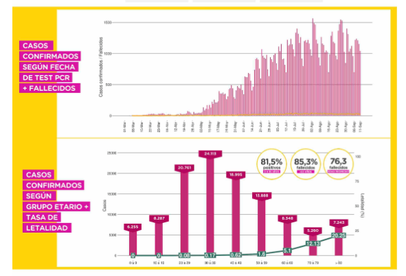 DATOS (1)